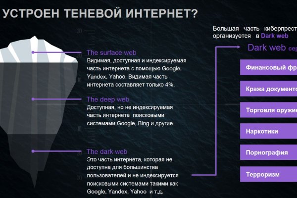 Даркнет заказ