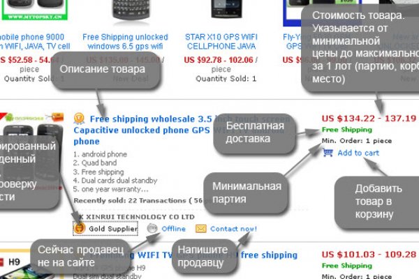 Kraken рынок